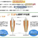 高耐久溶接用コンタクトチップ比較・アルファチップ標準型・アルファエクセレント